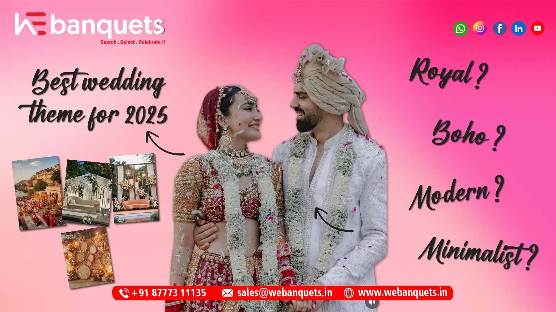 Best Wedding Themes for 2025 Webanquets Trends Guide